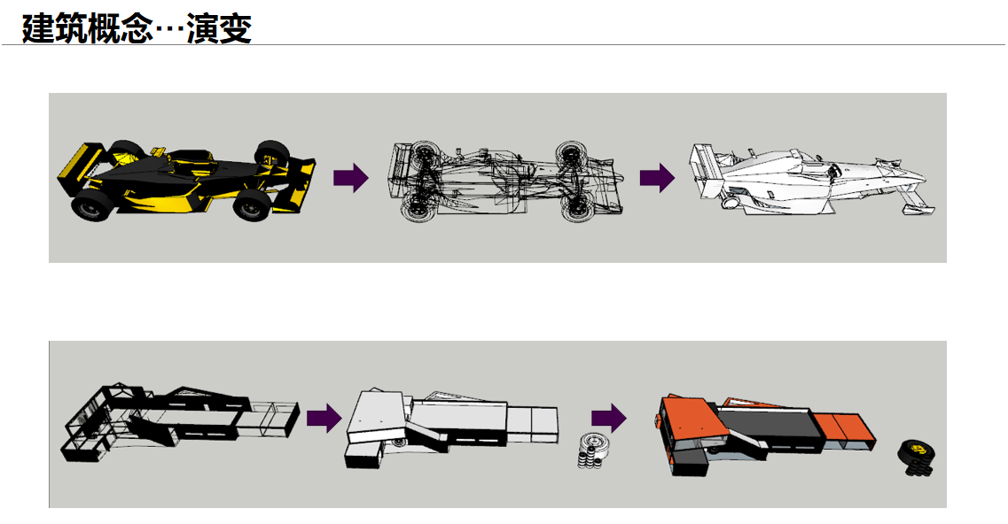 【文體案例】把生活熱愛到極致，油門踩到底，快樂到飛起——卡丁車俱樂部(圖7)